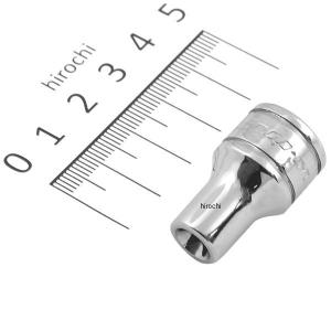 SW121A スナップオン Snap-on フランクドライブ 1/2インチ シャロー