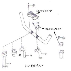 【メーカー在庫あり】 JP-ST-BOLT-50230 スーパーバイク83 SuperBike ハンドルポストクランプボルト ステンレスキャップ スポーツスターXL EVO 4本クランプ JP店｜hirochi