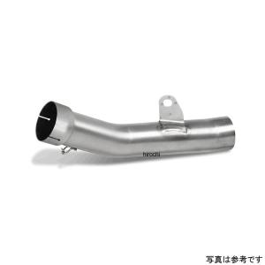 アロー 71921PK ARROW スリップオンマフラー WORKS 20年-21年