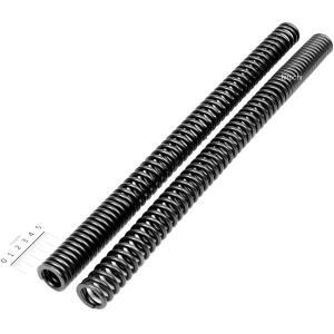 JCK7DBL スナップオン Snap-on フェンダー カバー ブラック JP店