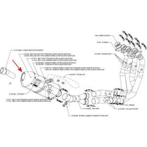 V-EC28 アクラポビッチ AKRAPOVIC リペア カーボンエンドキャップ