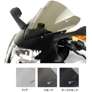 クレバーウルフ CLEVER WOLF タンクプロテクター ホーネット600/250 JP