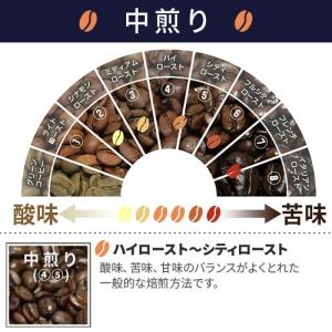 ドリップコーヒー「デカフェ オーガニックブレン...の詳細画像2