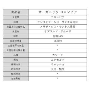 ドリップコーヒー「オーガニック メサデサントス...の詳細画像3
