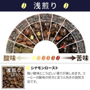 ドリップコーヒー「オーガニック モカ イルガチ...の詳細画像2