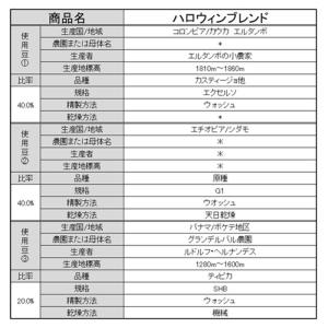 ドリップコーヒー「季節限定 ハロウィンブレンド...の詳細画像3