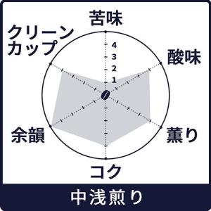 アイスコーヒー「ゴリ ゲシャ アイスコーヒー ...の詳細画像2