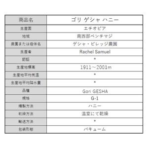 アイスコーヒー「ゴリ ゲシャ アイスコーヒー ...の詳細画像4