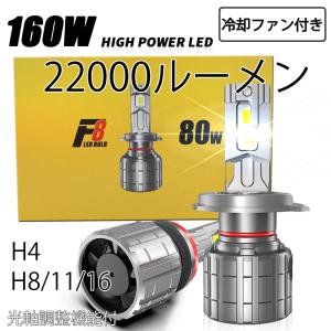 業界最強ランク LEDヘッドライト フォグランプ H4 Hi/Lo切替 H8/11/16 160W 22000ルーメン 6000K ホワイト オリジナルチップGXP7035採用 2本 LM-F8の商品画像