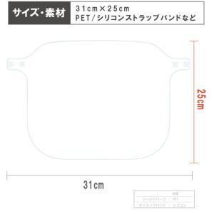 フェイスシールド Apple社デザイン 100...の詳細画像4