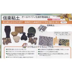 信楽粘土の詳細画像2