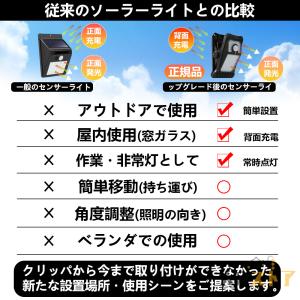 ソーラーライト 屋外 ガーデンライト センサー...の詳細画像3