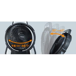 パナソニック EZ37A4 工事用充電扇風機 ...の詳細画像4