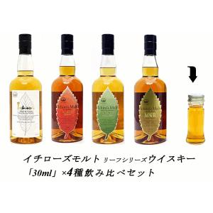 量り売り イチローズモルト 秩父DD ダブルディスティラリーズ +MWR