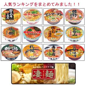 ãã\ã¼ã¿ãã åéºº äººæ°ã©ã³ã­ã³ã° 12é£ã»ãã ã¿ã¤ãA éæç¡æï½hiroshimaya-pachi