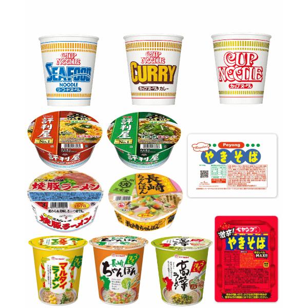 日清 明星 マルタイ サンポー マルカ食品 ５大メーカーレギュラーカップ麺 カップヌードル 評判屋 ...