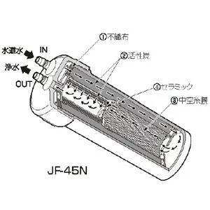 【正規品】JF-45N LIXIL カートリッ...の詳細画像3