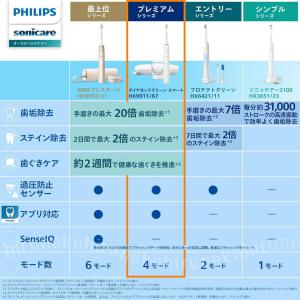 フィリップス 電動歯ブラシ ソニッケアー ダイ...の詳細画像5