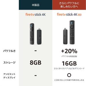 ファイヤー スティック 4K Fire TV ...の詳細画像5