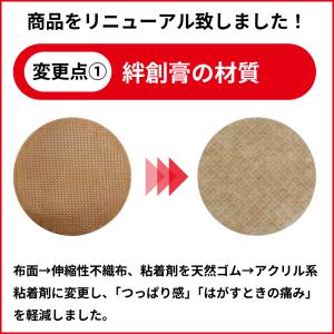 マグネキング絆創膏50枚入(リニューアル品)【...の詳細画像2