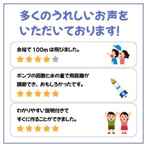 ペットボトルロケット組み立てキット(自由研究、...の詳細画像1