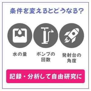 ペットボトルロケット組み立てキット(自由研究、...の詳細画像2