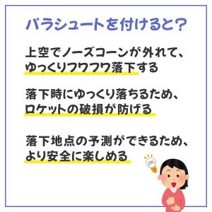 ペットボトルロケット組み立てキット・パラシュー...の詳細画像1