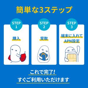 【プリペイドSIM】ソフトバンク8日間無制限(...の詳細画像5
