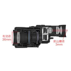 【送料無料】Canon キヤノン 防振双眼鏡 ...の詳細画像1