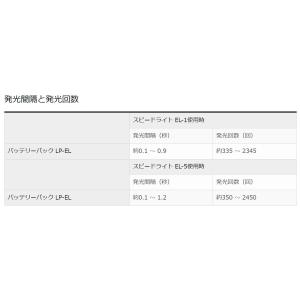 【ゆうパケットプラスで送料無料】Canon・キ...の詳細画像2