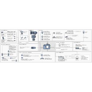 【送料無料】Nicon ニコン Fマウント 一...の詳細画像5