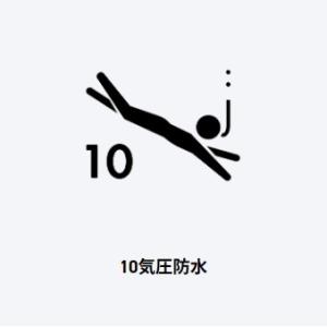 【ゆうパケットプラスで送料無料】カシオ メタル...の詳細画像3