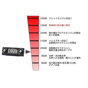 【ゆうパケットプラスで送料無料】リズム時計 2...の詳細画像1