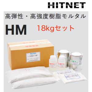 コニシ ボンド E208 夏用 栄夏用 冬用 3kgセット 土木建築用エポキシ