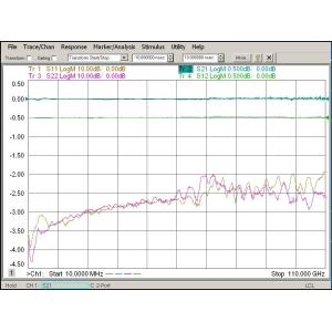 【正常動作品】Agilent N5260-60...の詳細画像1