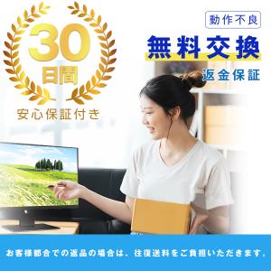 店長厳選 大手メーカー中古液晶モニター おまか...の詳細画像3