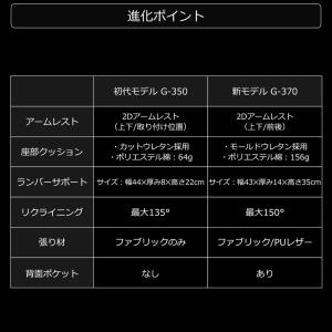 バウヒュッテ ゲーミングソファチェア2 ブラッ...の詳細画像2