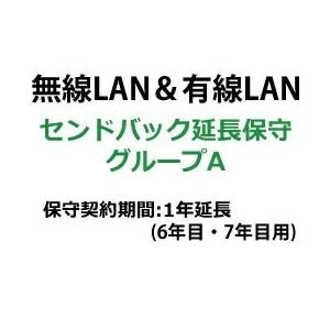 バッファロー 法人ネットワーク製品 センドバック延長保守 1年延長 グループA BN-OPEN-EX1Y/A｜hitline