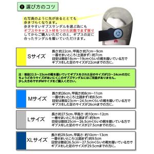 ギプス用サンダル ギプスシューズ 足骨折 便利...の詳細画像3