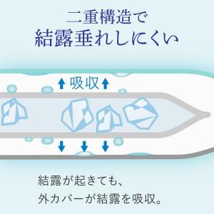 首に巻ける氷のう ネイビー/ミント 男女兼用 ...の詳細画像2