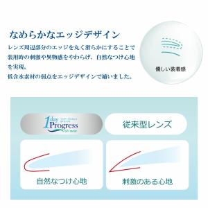 コンタクトレンズ 1day ワンデープログレス...の詳細画像5
