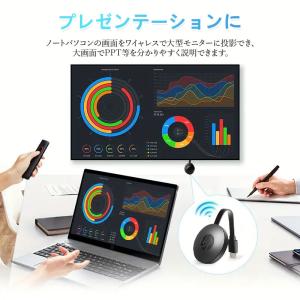 ワイヤレスHDMI ミラーリング受信機 スマホ...の詳細画像5