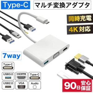 type-c 変換アダプタ hdmi ケーブル type c タイプc 断線