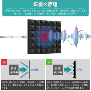 YOPIN 吸音材 30*30*5cm 極厚 ...の詳細画像3