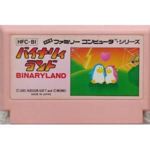 任天堂（Nintendo） ファミコン ファミリーサーキット'91 中古 テレビ