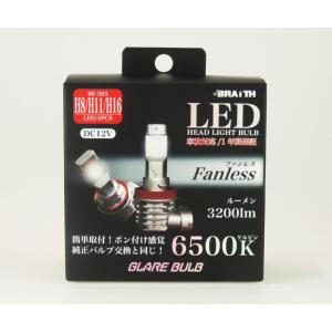 SPHERE LIGHT（スフィアライト） LEDヘッドライト RIZING3 SLRZH11060