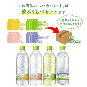 水 ペットボトル いろはす 飲みくらべ いろは...の詳細画像1