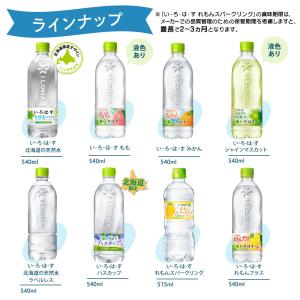 水 ミネラルウォーター ペットボトル いろはす...の詳細画像1