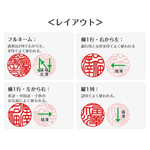 大人気新色!チタン個人印10.5/12mm+6...の詳細画像4