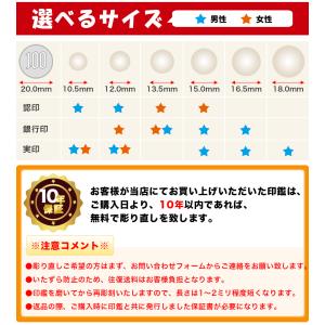 あすつく!即日出荷 印鑑 実印 銀行印 認印 ...の詳細画像5